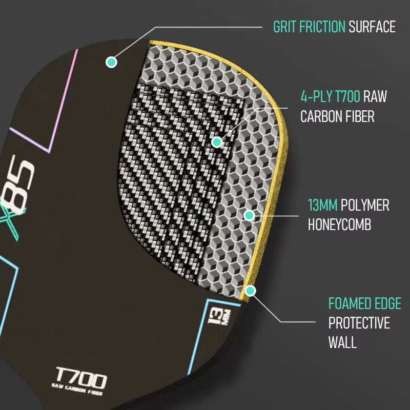 Full Carbon Pickleball Paddle 4-Ply T700 Carbon Fiber Grit Surface Thermoformed Pickle Ball Racket 13MM Polymer Honeycomb Core